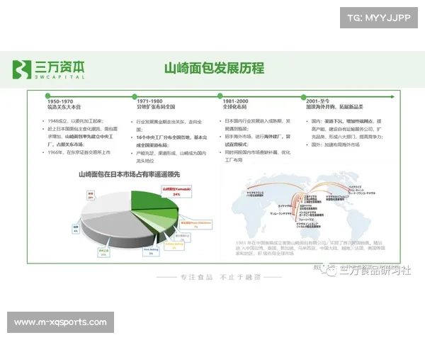 西甲战略重心转向青训体系建设，以应对英超资本竞争